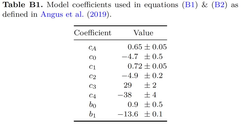 Ios Firebase Module Not Found Stack Overflow - Full HD City Arts for Desktop