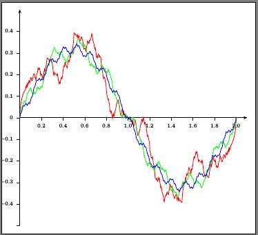 Discrete Weierstrass Type Representations Request Pdf - Premium Mountain Pattern Gallery - Desktop