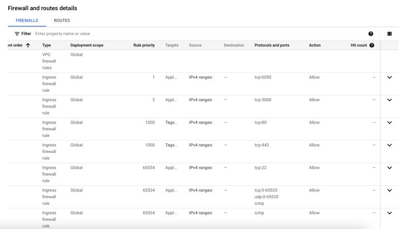 Asp Net Google Cloud Vm Http Connection Problem Error Connect Econnrefused Stack Overflow - Download Classic Dark Picture | Mobile