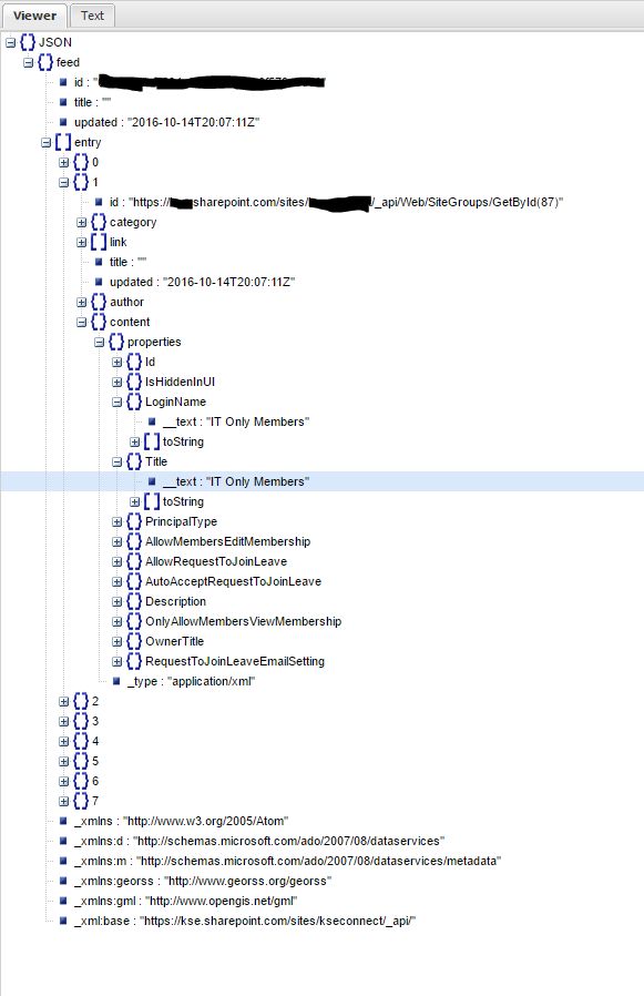 Getting All Sharepoint Group Membership For A User Using Javascript - Abstract Images - Artistic HD Collection