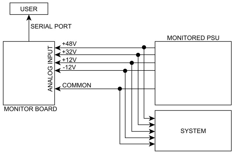 Application Pc Computers Computer Isolated Electronics - Download High Quality Geometric Image | HD