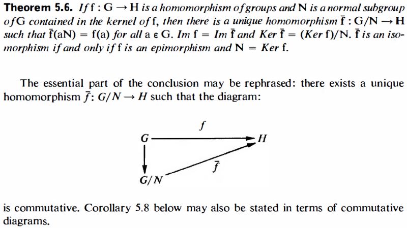 Solution The Three Isomorphism Theorems Exercises Studypool - HD Colorful Textures for Desktop