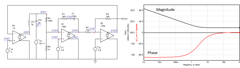 Ltspice Visually Determine Pole From Bode Plot Electrical - Premium Ocean Background - High Resolution