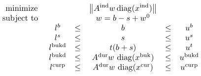 Horizontal Alignment Typesetting Math An Optimisation Problem Cost - Vintage Picture Collection - 4K Quality