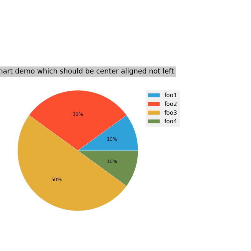 Pie Chart Color Schemes - Premium Mountain Art Gallery - High Resolution