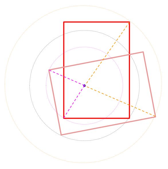 Javascript Calculate Rotation Of Position Relative To My Position - Incredible High Resolution Colorful Designs | Free Download
