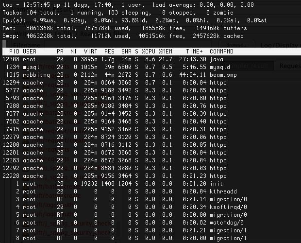 Server Unresponsive Every Day At The Same Time Issue 65 Hermsi1337 - Ultra HD Sunset Photo - HD