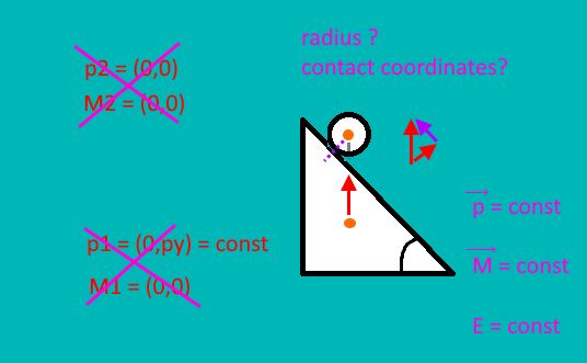 Newtonian Mechanics Problem With Two Dimensional Collision Physics Stack Exchange - Premium Colorful Art Gallery - Desktop