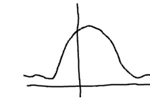 Visible Light Double Slit Diffraction And Interference Patterns Physics Stack Exchange - Minimal Designs - Stunning Retina Collection