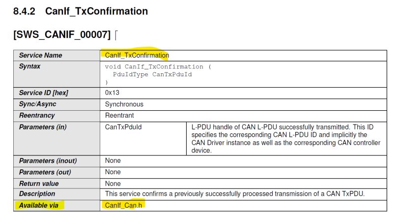 C File Structure Of Autosar Bsw Modules Stack Overflow - Classic Retina Dark Images | Free Download