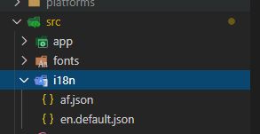 A Clear Example How To Implement Nativescript Localize With Angular - Abstract Illustrations - Amazing Full HD Collection