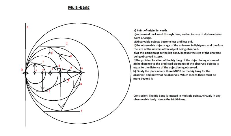 Physics Null Infinity Handwiki - Full HD City Pictures for Desktop