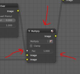 Multiply Node Tutorial - Premium Minimal Background Gallery - High Resolution