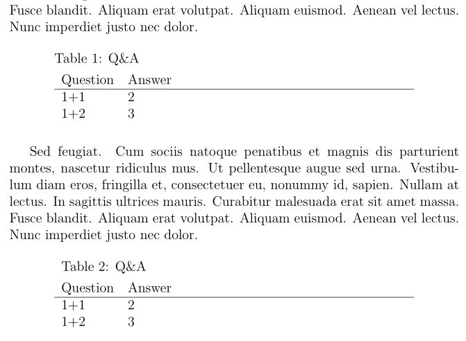 Tables Why Is My Caption Not Centered Tex Latex Stack Exchange - Dark Pictures - Premium HD Collection