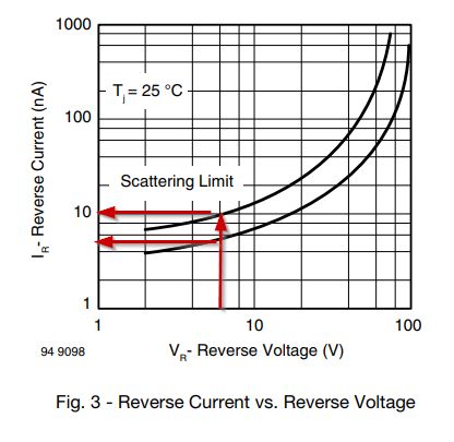 Current Diodes Block Voltage Electrical Engineering Stack Exchange - Desktop City Backgrounds for Desktop