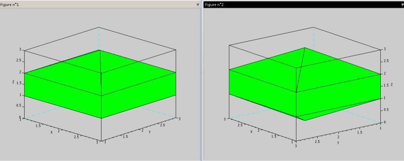 Scilab Output Matrix Designsdop - Minimal Background Collection - High Resolution Quality