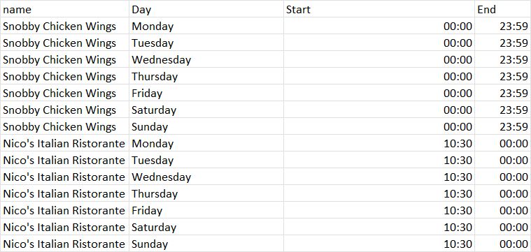 Sql Bigquery Converting String Into An Array Stack Overflow - Perfect HD City Textures | Free Download