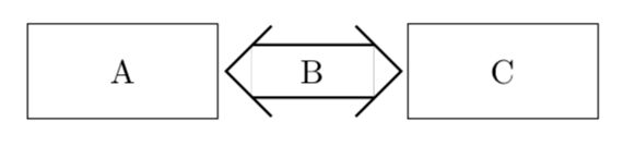 Graphics In Text Arrow Style Tex Latex Stack Exchange - 8K Sunset Pictures for Desktop