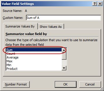 Microsoft Excel 2010 Summary Table Issues Super User - Best Colorful Photos in HD
