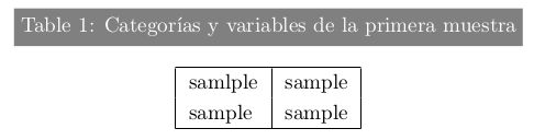 Floats Full Width Table With Caption In Refman Doc Tex Latex - Beautiful Retina Dark Designs | Free Download