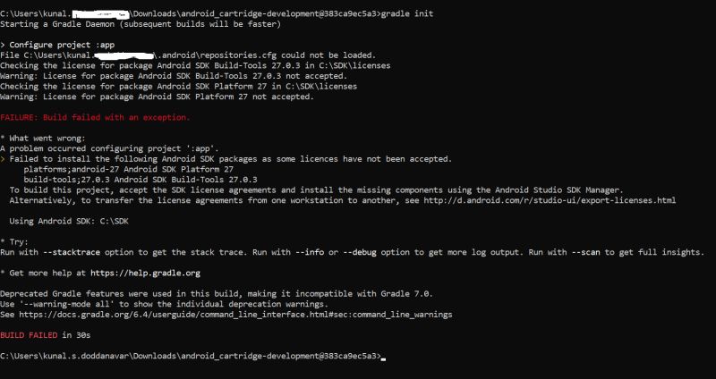 Java Build Jar With Gradle Stack Overflow - Download Professional Abstract Art | 8K