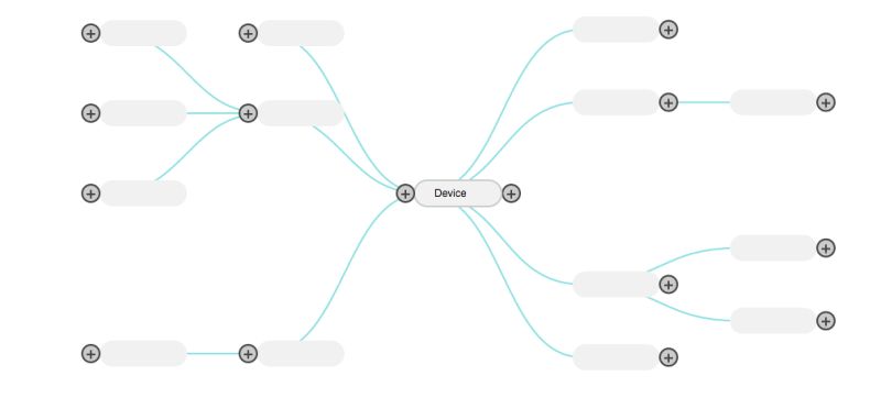Javascript Tree With Children Towards Multiple Side In D3 Js Similar To Family Tree Stack - Ultra HD 4K Mountain Images | Free Download