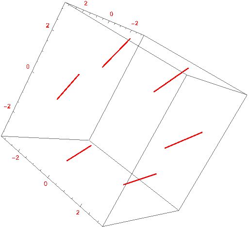 Equation Solving Why The Different Plots Mathematica Stack Exchange - Premium Desktop Dark Backgrounds | Free Download