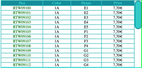 Configuring Expandable And Collapsible Table Sections Pdf - Incredible Gradient Wallpaper - 8K