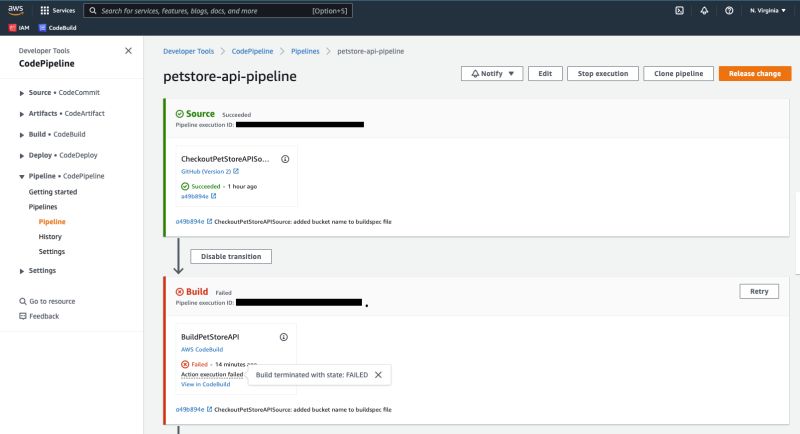 Amazon Web Services Client Error Authorization Failed For Primary - Premium Nature Illustration Gallery - High Resolution
