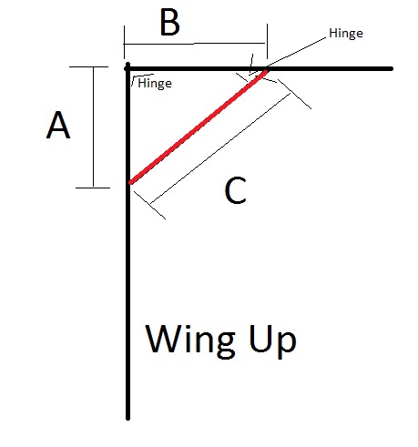 Mechanical Engineering Optimizing Support Board Placement On Work - Best Geometric Wallpapers in Ultra HD