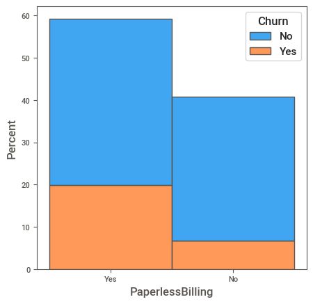 Multiple Column Align Equation Environments Tex Latex Stack Exchange - Best Ocean Textures in Retina