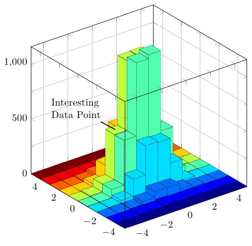 Excel 3d Histogram Radad - Desktop Colorful Images for Desktop