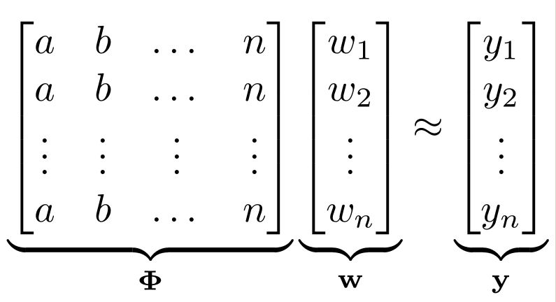 Math Mode System Of Equations With Matrix Brackets Tex Latex - Creative Landscape Texture - Mobile