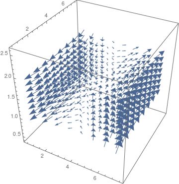 Table 1 From A Dimension Splitting Generalized Interpolating Element - Elegant Vintage Pattern - 8K