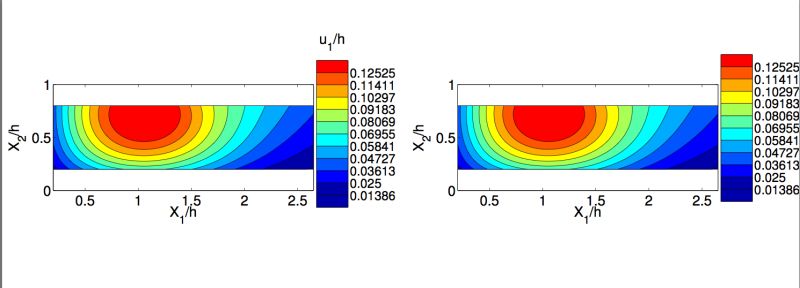 How Does Standalone Crop Tex Latex Stack Exchange - Premium Dark Illustration Gallery - Retina