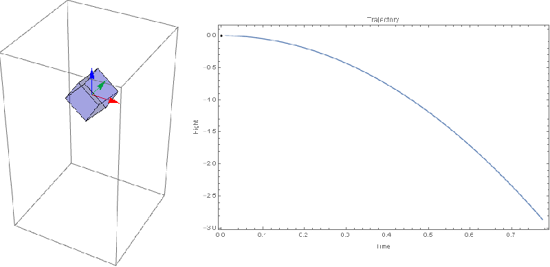Physics How To Calculate Position From 3 Dimensional Acceleration - Mobile Dark Textures for Desktop