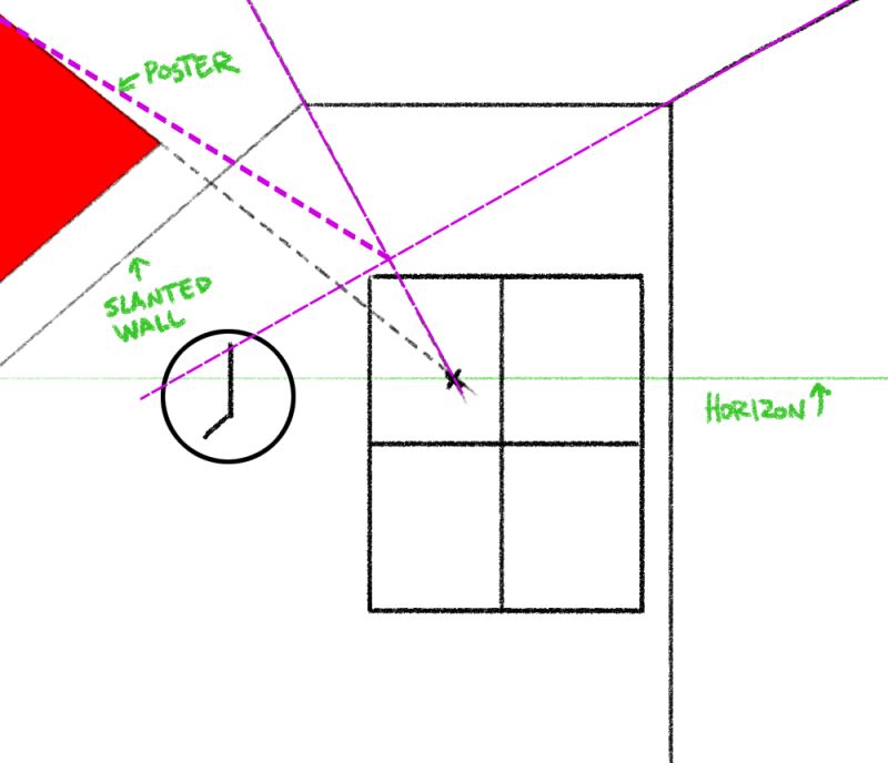 Managing Channels And Video Data With The Twitch Api In Python Free - Mobile Landscape Patterns for Desktop