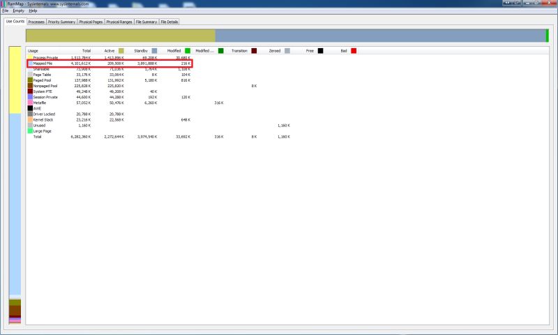 Windows Mapped File - Download Elegant Nature Art | Mobile