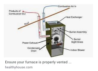 Hvac What To Do With Old Vent Stack Pipe Home Improvement Stack - Stunning Landscape Background - High Resolution