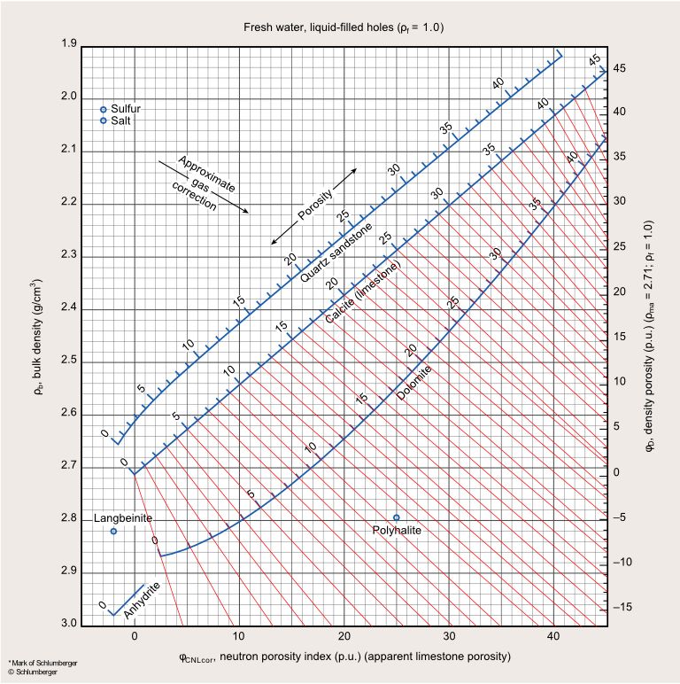 Github Kennethassogba Cross Section Plot Plot Neutron Cross Sections - Download Perfect City Photo | Desktop