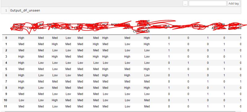 Python Inner Join Of Dataframes Based On Datetime Stack Overflow - Premium Colorful Background Gallery - 8K