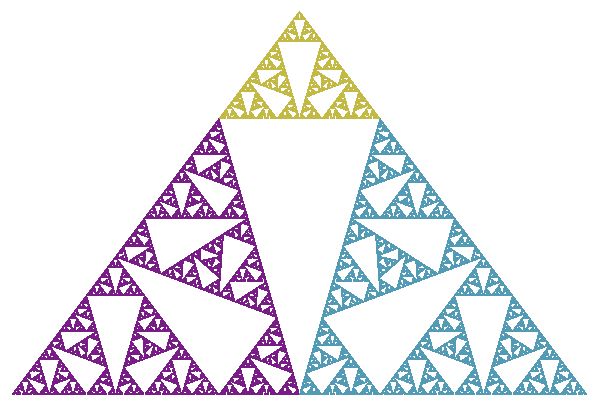 Pdf K Iterated Function System - High Resolution Landscape Patterns for Desktop