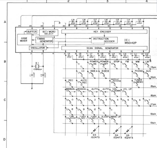 Infrared Decode Ir Rc5 Steps Stack Overflow - Best Geometric Designs in Mobile