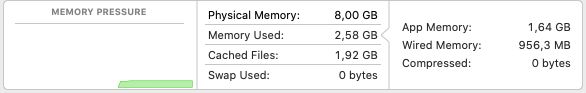 Memory Macos Catalina Ram Usage 2gb At Boot Ask Different - Ultra HD Landscape Illustration - Ultra HD