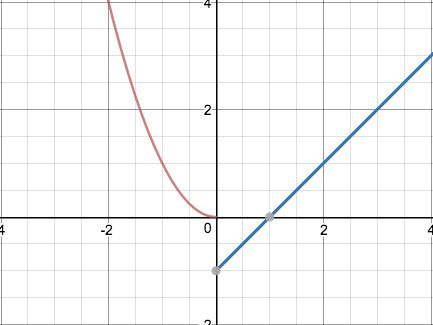 Weak Lower Semi Continuity Pdf - Best Abstract Wallpapers in Retina