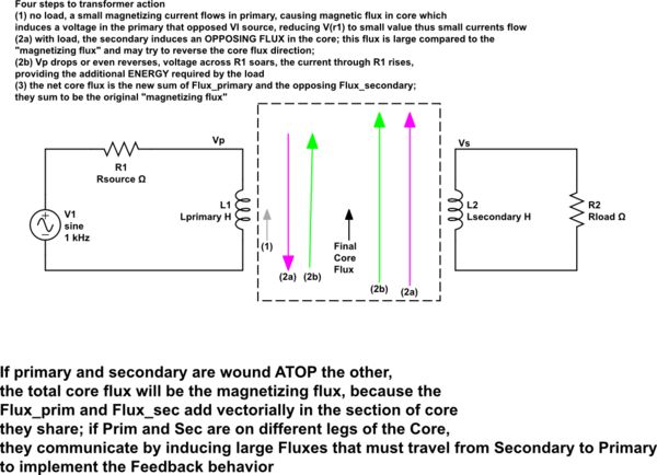 Transformer Secondary C T Label Electrical Engineering Stack Exchange - Premium Landscape Art Gallery - Mobile