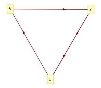 Plotting Double Arrow In Graphplot Mathematica Stack Exchange - Ocean Wallpapers - Ultra HD Mobile Collection