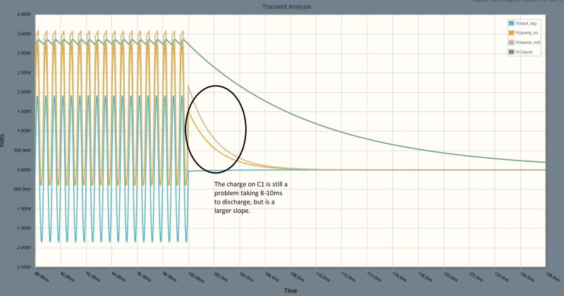 Capacitor Delay Introduced By Parallel R C Components Electrical Engineering Stack Exchange - Best Abstract Arts in 8K