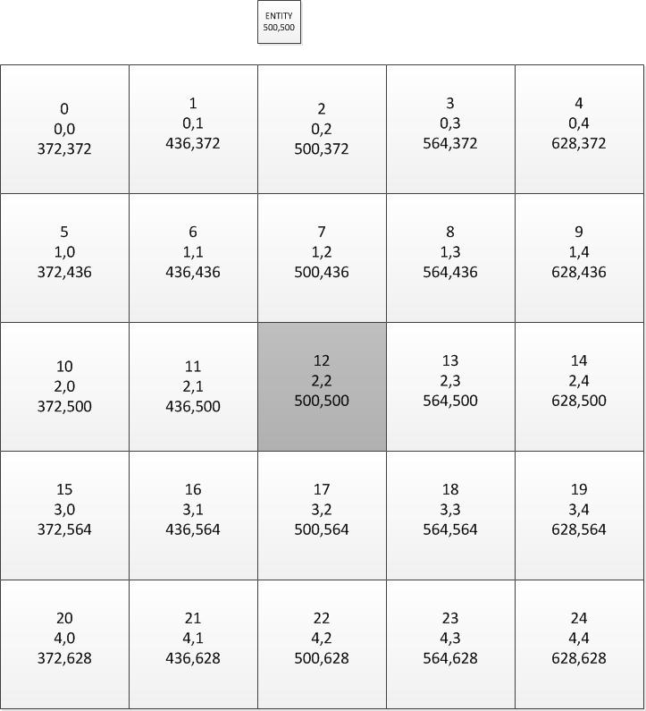 Path Arithmetic Worksheet Grid Based Math Exploration - Modern Nature Art - Desktop