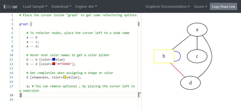 Windows Gratis Ide Editor For Graphviz Software Recommendations Stack Exchange - Download High Quality Minimal Photo | 4K